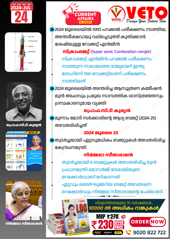 CURRENT AFFAIRS